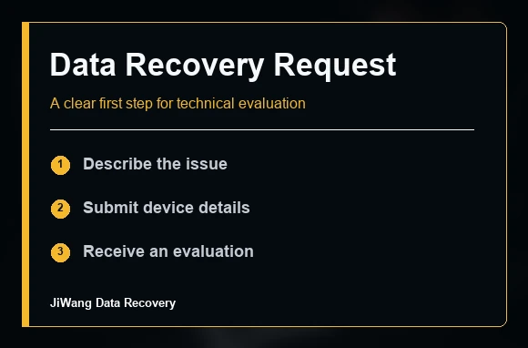 Data Recovery Request