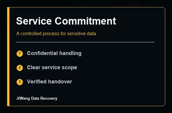 Service Commitment