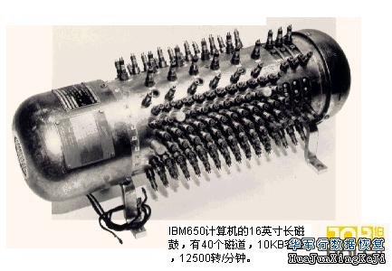 电脑存储器至今六十余载,固态硬盘当道