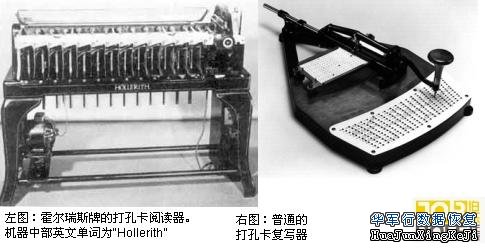 电脑存储器至今六十余载,固态硬盘当道