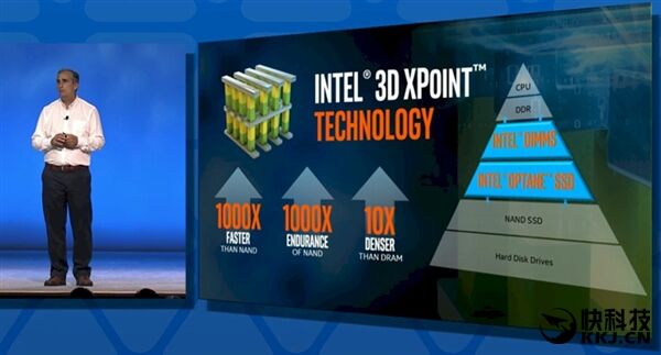 Intel首次展示3D Xpoint内存:兼容DDR4 Intel首次展示3D Xpoint内存:兼容DDR4