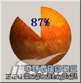 EisooDiskGenius使用图文教程