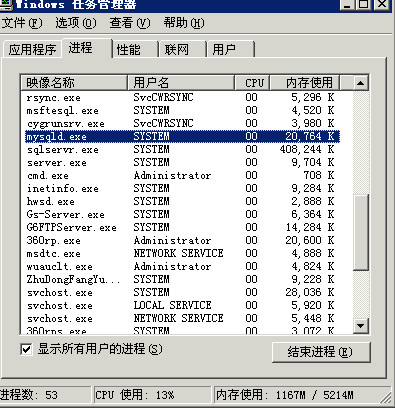 mysql数据库root密码忘记的修改方法 mysql数据库root密码忘记的修改方法