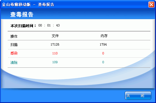 U盘杀毒后出现文件丢失了怎么办? U盘杀毒