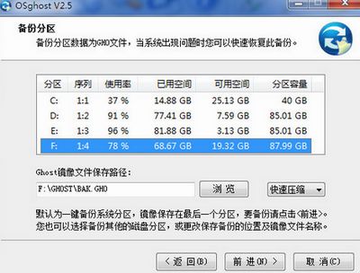 U盘提示未格式化的修复及数据恢复方法 osGhost 软件进行备份