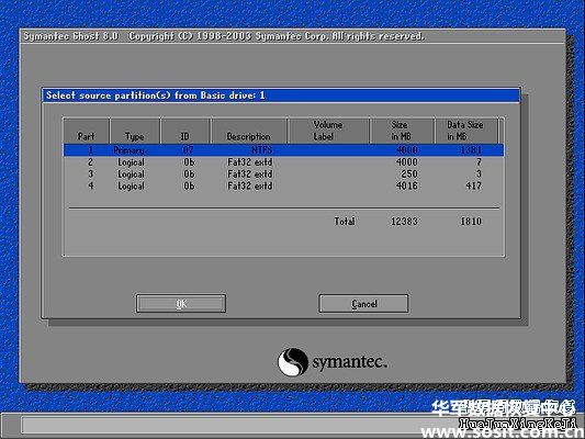 Ghost8.0进行分区备份与恢复详细图解