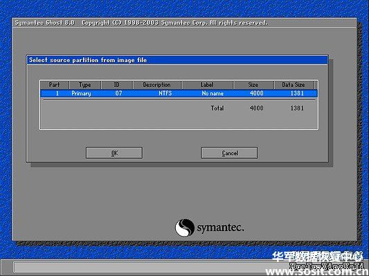Ghost8.0进行分区备份与恢复详细图解