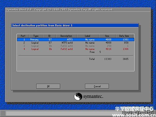 Ghost8.0进行分区备份与恢复详细图解