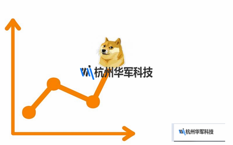 硬盘修理，硬盘修理软件