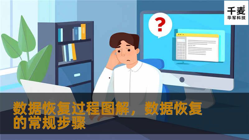 数据恢复过程图解，数据恢复的常规步骤