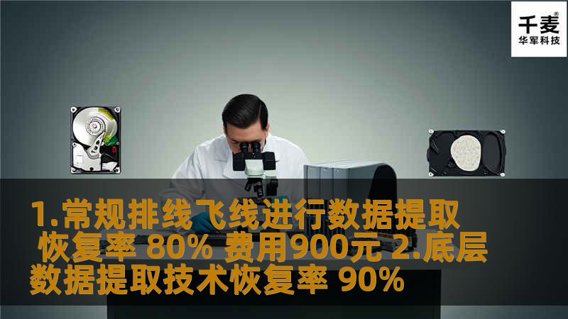 1.常规排线飞线进行数据提取 恢复率 80% 费用900元 2.底层数据提取技术恢复率 90%