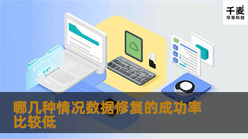 哪几种情况数据恢复的成功率比较低 技王数据恢复服务的技术实力和成功率高于行业平均水平。在长期的业务发展过程中，发现下述三种情况的数据恢复难度较大： 1、 硬盘数据被覆盖