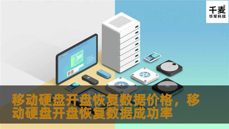 本文将深入探讨移动硬盘开盘恢复数据的价格因素，帮助您在数据丢失时做出明智选择。