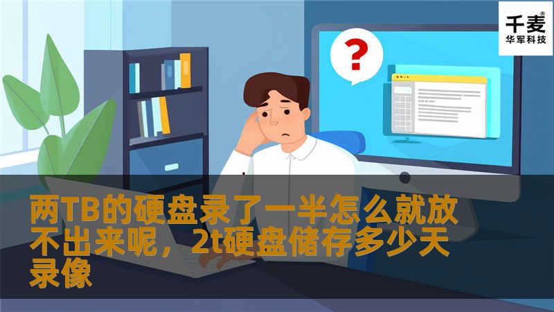 两TB的硬盘录了一半怎么就放不出来呢，2t硬盘储存多少天录像