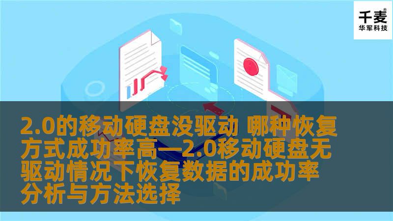分析2.0移动硬盘无驱动情况下的数据恢复方法，探讨不同恢复方式的成功率，帮助用户有效恢复数据。