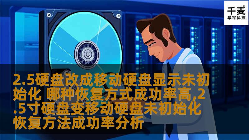 2.5硬盘改成移动硬盘显示未初始化 哪种恢复方式成功率高,2.5寸硬盘变移动硬盘未初始化恢复方法成功率分析 2.5硬盘改成移动硬盘显示未初始化 哪种恢复方式成功率高,2.5寸硬盘变移动硬盘未初始化恢复方法成功率分析