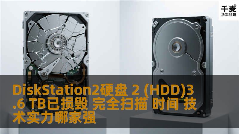 DiskStation2硬盘 2 (HDD)3.6 TB已损毁 完全扫描 时间 技术实力哪家强