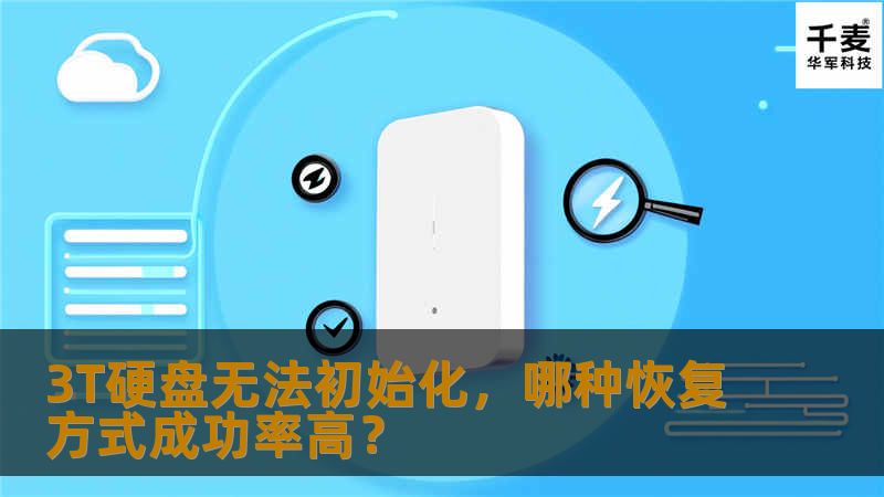 3T硬盘无法初始化，哪种恢复方式成功率高？