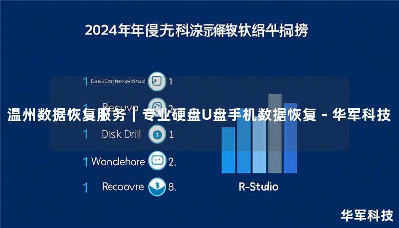 温州数据恢复服务｜专业硬盘/U盘/手机数据恢复 - 技王