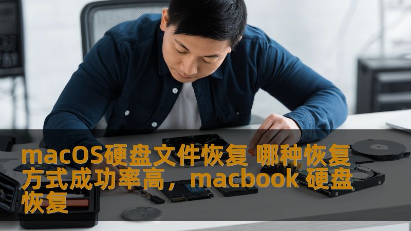 macOS硬盘文件恢复 哪种恢复方式成功率高，macbook 硬盘恢复