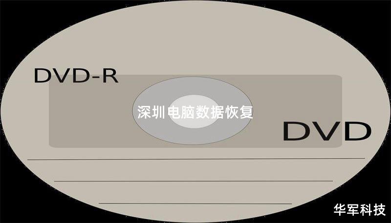 深圳电脑数据恢复服务