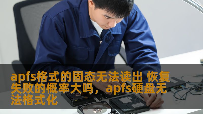 apfs格式的固态无法读出 恢复失败的概率大吗,apfs硬盘无法格式化 apfs格式的固态无法读出 恢复失败的概率大吗,apfs硬盘无法格式化