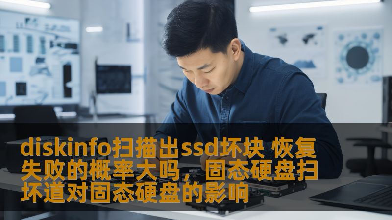 本文探讨了通过DiskInfo等工具扫描SSD坏块的可能性与恢复成功率，深入分析了SSD出现坏块的原因，并提供如何使用工具提高恢复概率的建议。