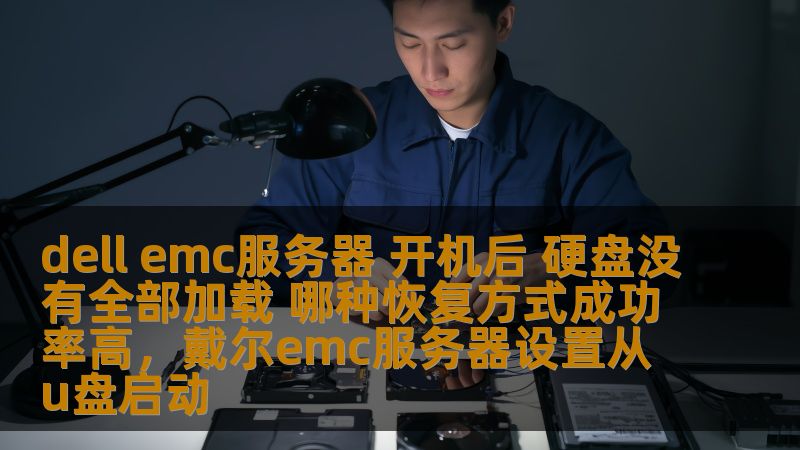 面对DellEMC服务器开机后硬盘未能完全加载的问题，如何有效恢复硬盘数据，并确保高成功率？本文为您详细解析各种恢复方式，并为您推荐最优解决方案。