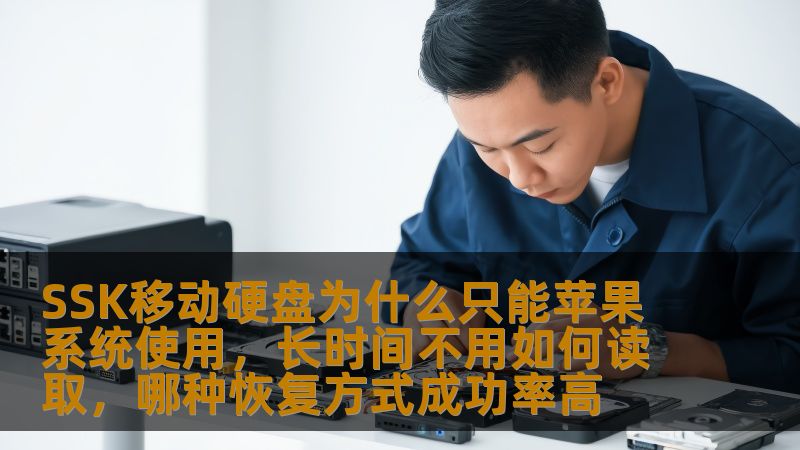 探讨SSK移动硬盘为何只能在苹果系统上使用，长时间不用后如何读取，以及哪种数据恢复方式成功率高。