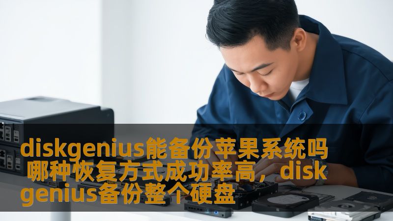 了解DiskGenius如何备份和恢复苹果系统，探索成功率较高的恢复方式，确保您数据的安全性和完整性。
