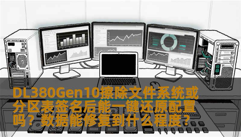 DL380Gen10擦除文件系统或分区表签名后能一键还原配置吗？数据能修复到什么程度？