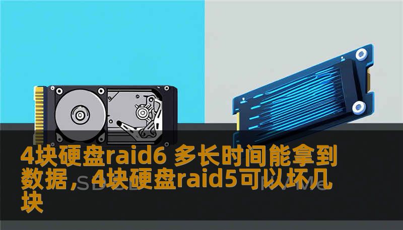 本文将为您详细解析RAID6磁盘阵列的恢复过程，尤其是对于4块硬盘RAID6，如何准确评估恢复时间，确保您了解可能的风险和数据恢复的相关步骤。