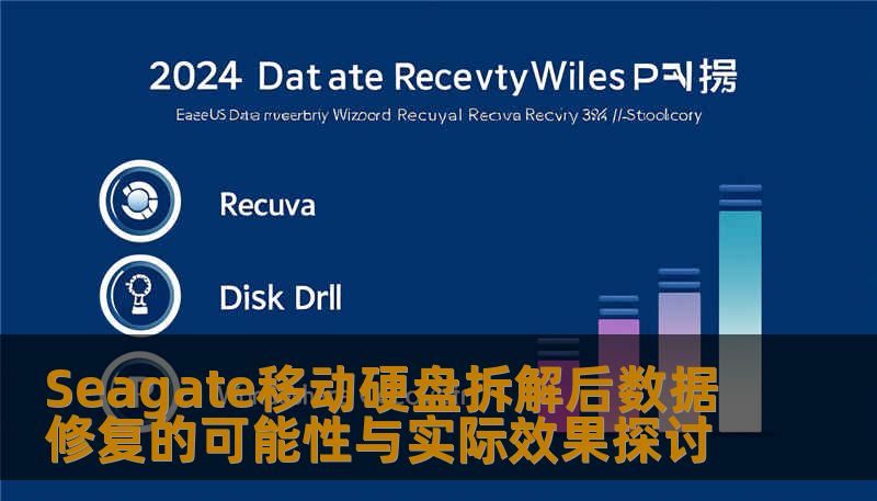 探讨Seagate移动硬盘拆解后数据修复的可能性与实际效果，分析常见故障，提供详细操作步骤和真实恢复案例。
