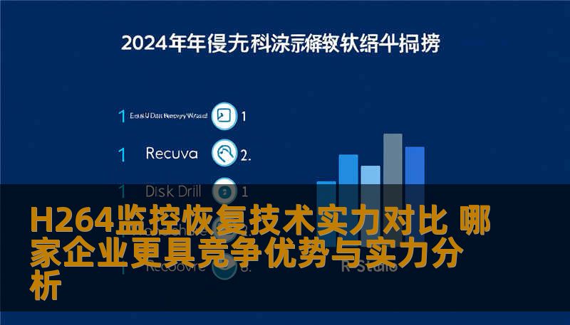 深入分析H264监控恢复技术实力对比，探讨各大企业在数据恢复领域的竞争优势与实力，助您选择最优服务。