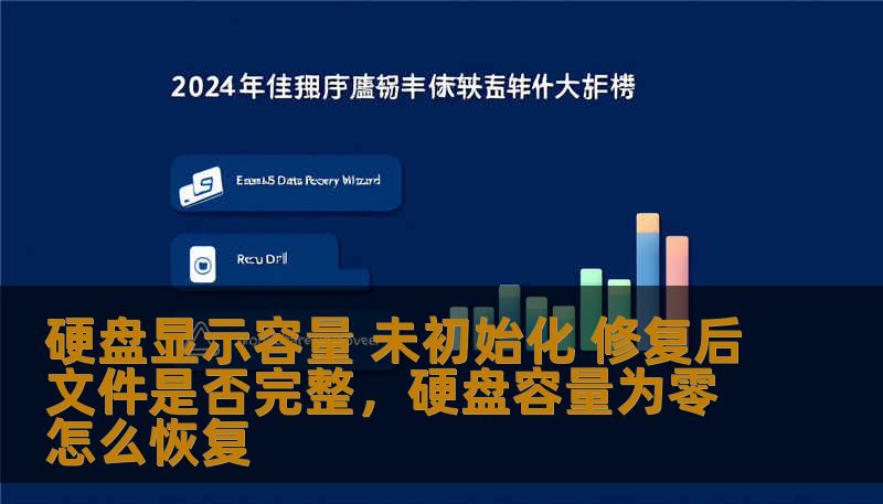 硬盘显示容量未初始化这一问题常常令用户困惑不已。本文将深入探讨硬盘出现此类情况的原因、如何修复，以及修复后文件是否会丢失的相关问题。帮助您全面理解硬盘修复过程，保障数据安全。