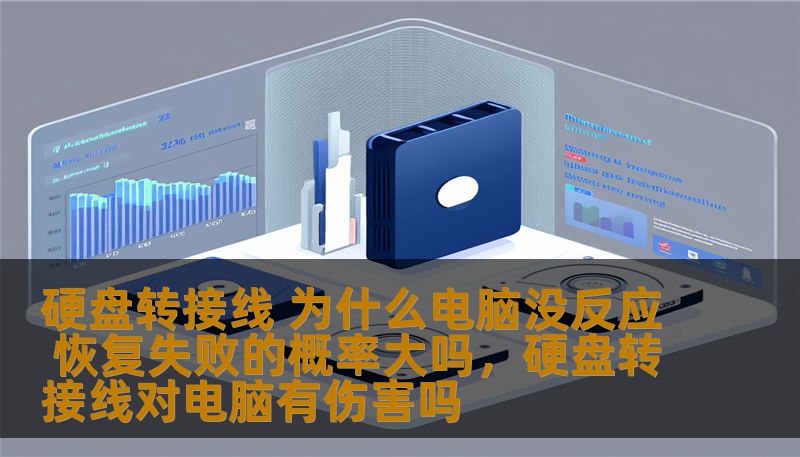 了解硬盘转接线为何可能导致电脑无反应，及其对数据恢复的影响。本文深度分析常见问题及其解决方案，帮助你更好地保护数据安全，避免数据丢失。
