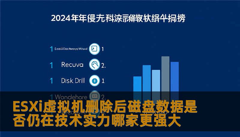 ESXi虚拟机删除后磁盘数据是否仍在技术实力哪家更强大