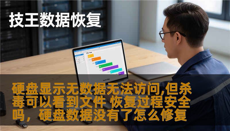硬盘无法访问，但杀毒软件仍能识别文件，这让很多用户感到困惑。硬盘数据恢复过程是否安全？本文将为你揭开这一谜团，并分享一些安全可靠的硬盘恢复方案。