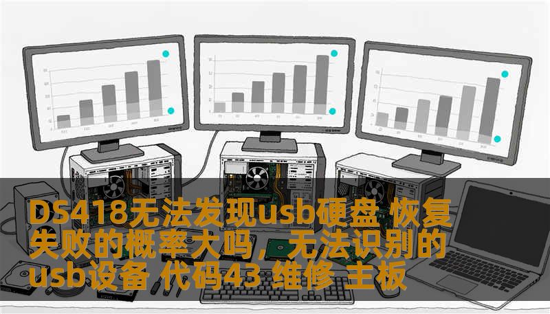 了解DS418无法识别USB硬盘的问题及其解决方法，探讨数据恢复的挑战与机遇，帮助用户轻松应对硬盘故障。