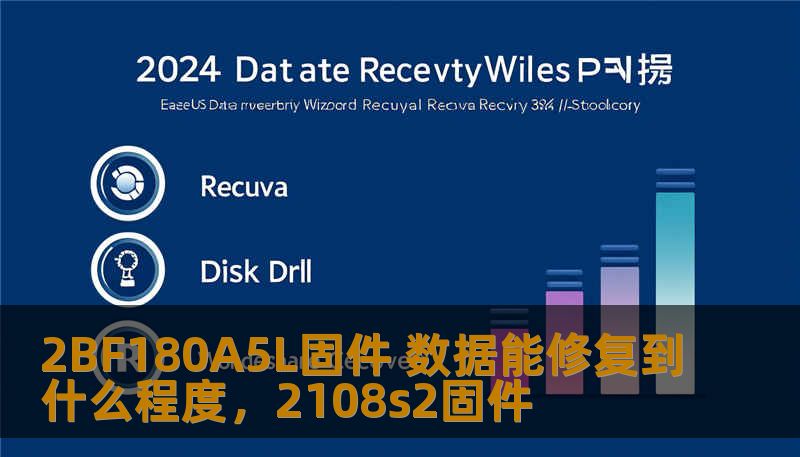 探索2BF180A5L固件的数据修复能力，这款硬件如何在数据损坏的情况下提供令人震惊的恢复效果，帮助用户解决数据丢失问题。