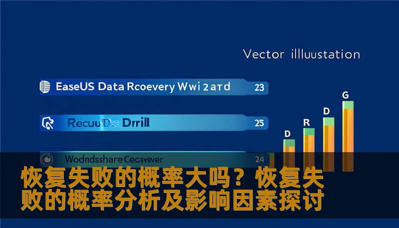 分析恢复失败的概率及影响因素，提供实用的恢复方法和案例。