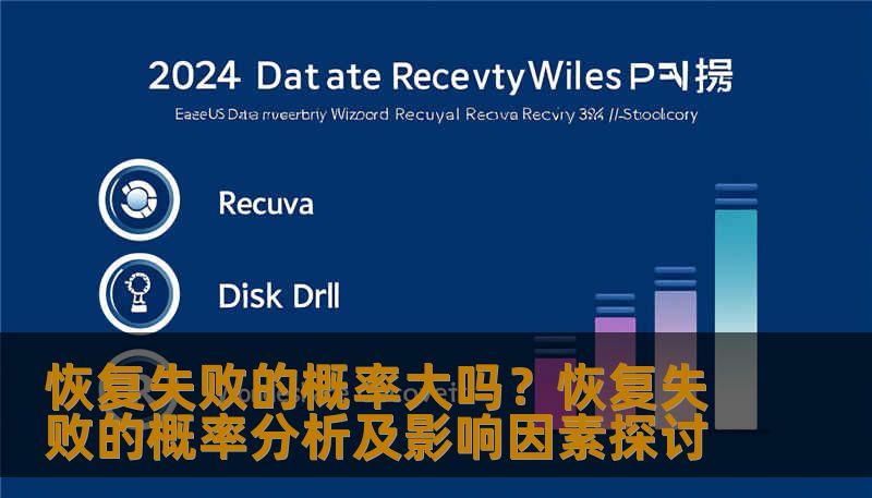 分析恢复失败的概率及影响因素，提供实用的恢复方法和案例。