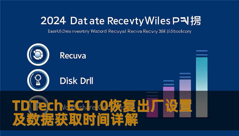 了解如何对 TDTech EC110 进行恢复出厂设置及数据获取，解决常见故障，提升使用体验。