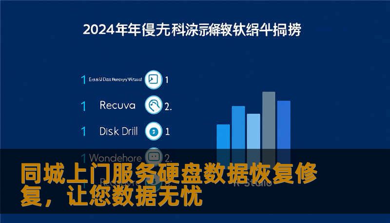 同城上门服务硬盘数据恢复修复，让您数据无忧