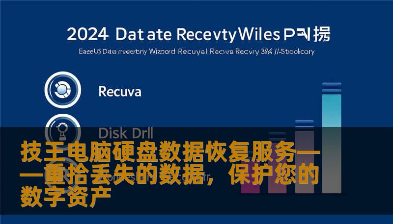 技王电脑硬盘数据恢复服务——重拾丢失的数据，保护您的数字资产