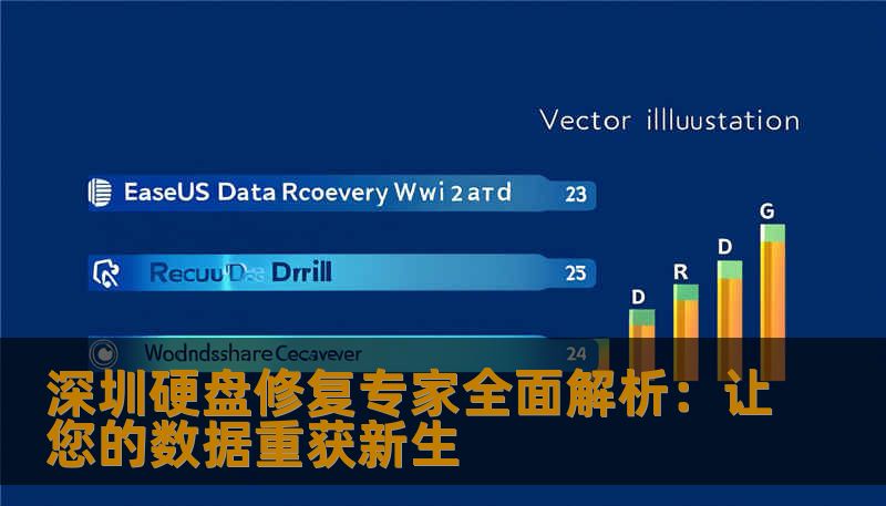 深圳硬盘修复专家全面解析：让您的数据重获新生