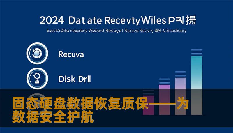 固态硬盘数据恢复质保——为数据安全护航