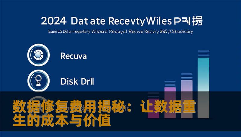 数据修复费用揭秘：让数据重生的成本与价值
