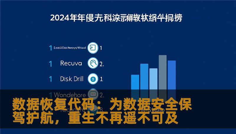 数据恢复代码:为数据安全保驾护航,重生不再遥不可及 数据恢复代码:为数据安全保驾护航,重生不再遥不可及