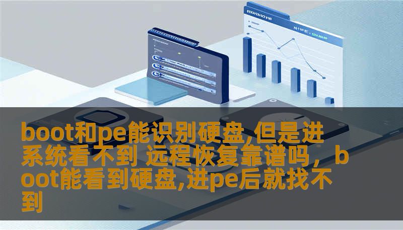 boot和pe能识别硬盘,但是进系统看不到 远程恢复靠谱吗，boot能看到硬盘,进pe后就找不到